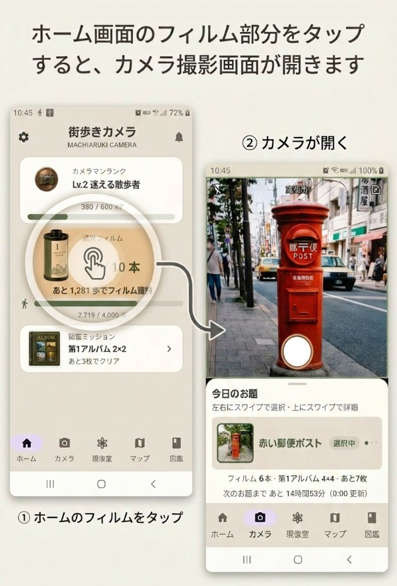 ホーム画面のフィルム部分をタップすると、カメラ撮影画面が開く操作の説明図